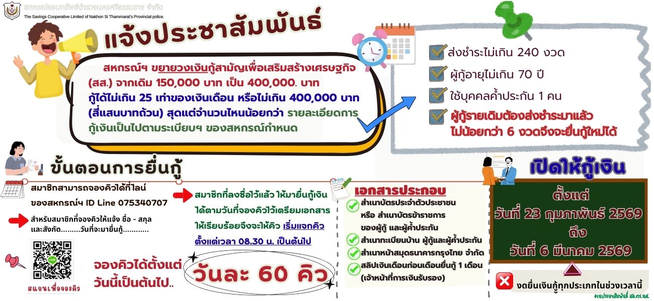 กำหนดแจ้งคิวกู้