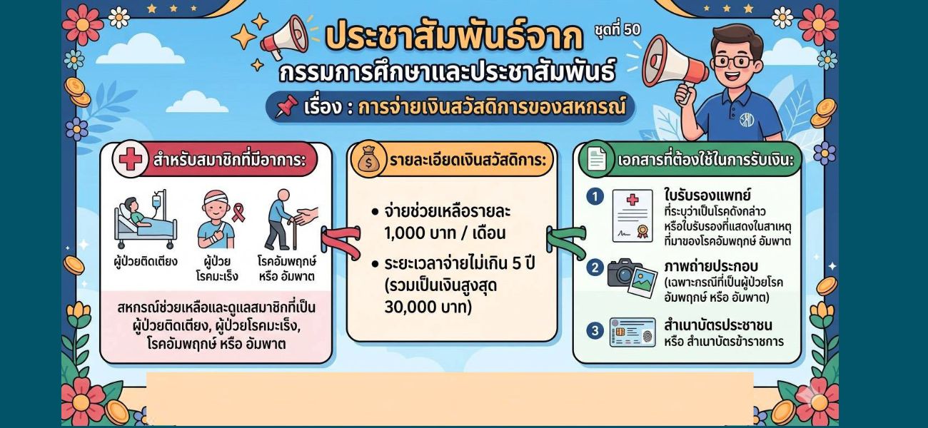 ขอรับสวัสดิการ